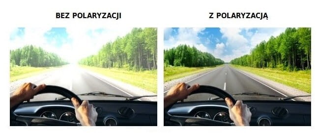 Optyk Wrocław - Tęczówka