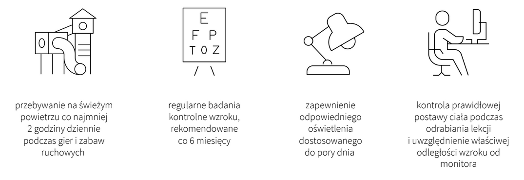 Optyk Wrocław - Tęczówka